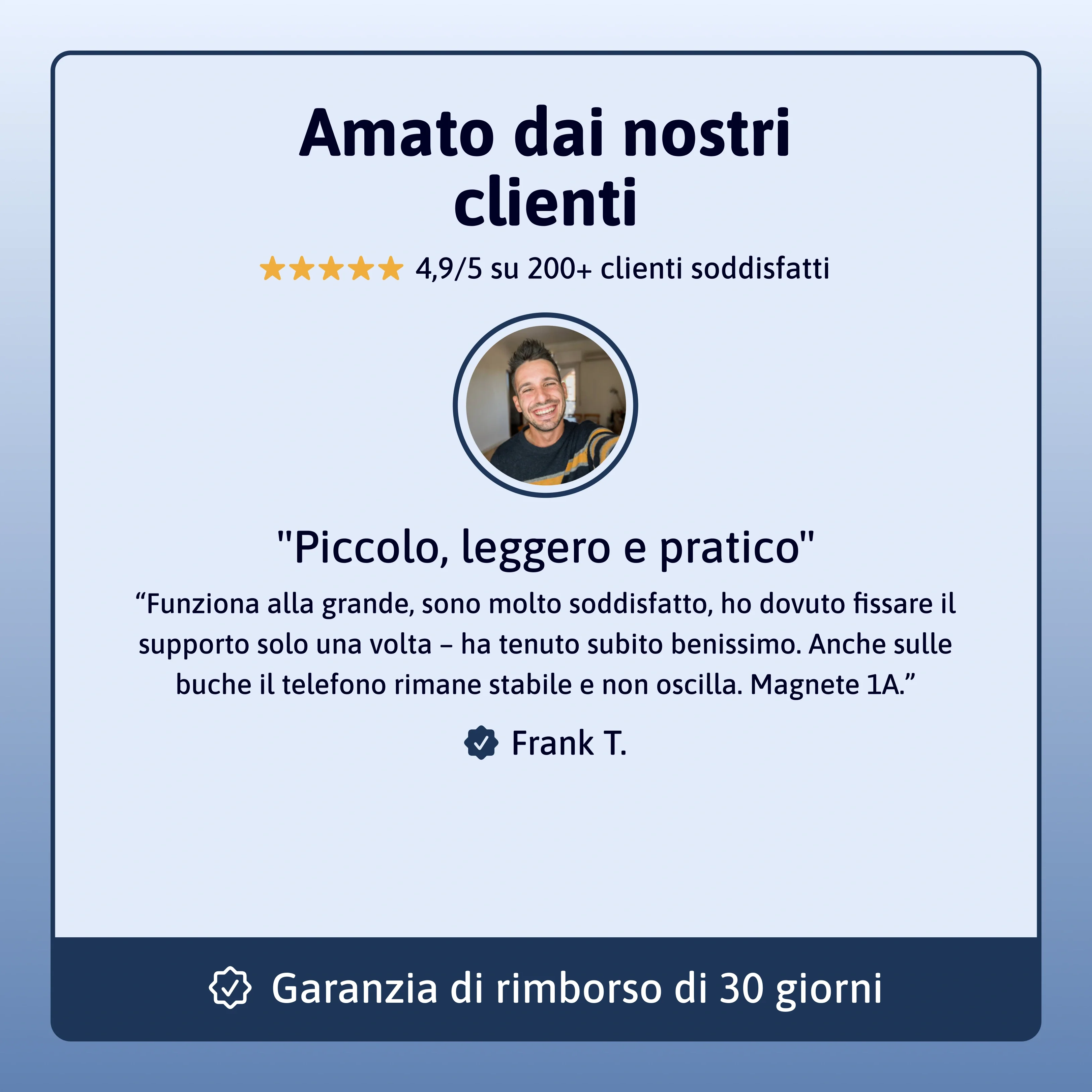 Immagine prodotto 3